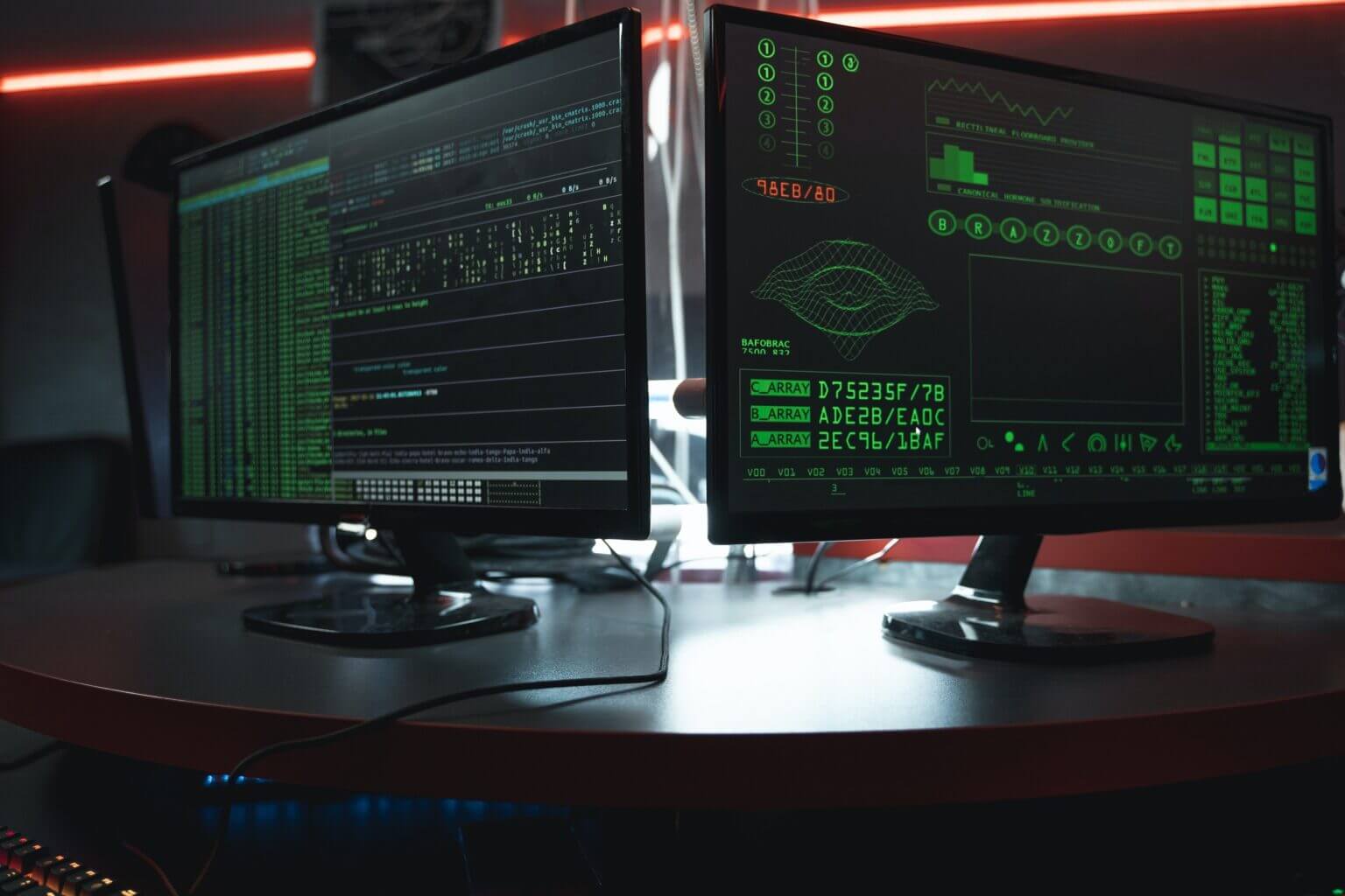 cybersecurity strategy