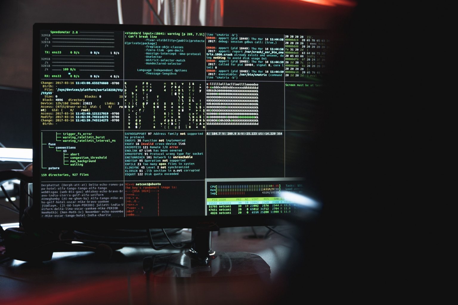 SMEs cybersecurity