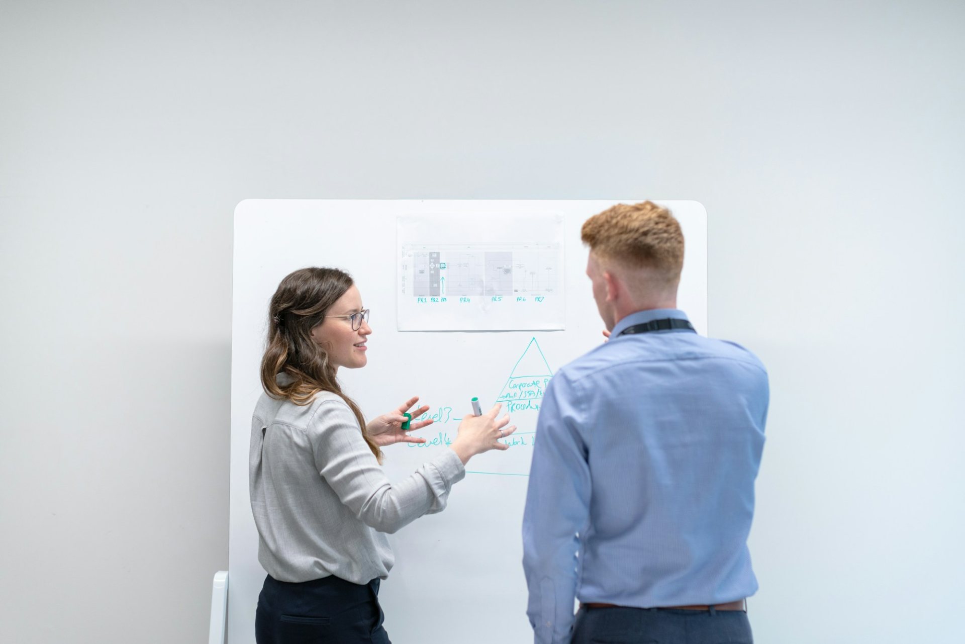 Managers developing customer aggression procedures in a workshop